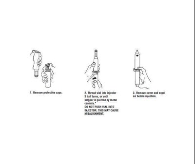 How Supplied 2 (How Supplied 2)